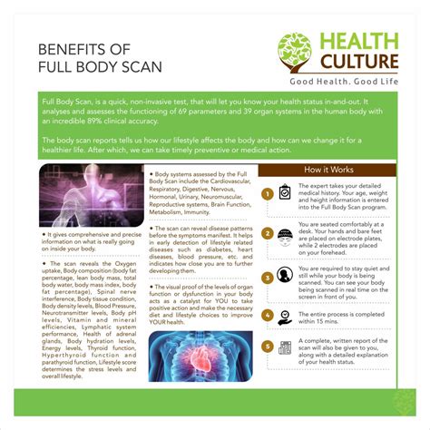 Top Benefits of Full Body Scan in Mumbai, India (Health Culture)