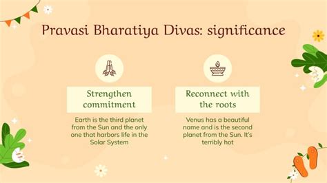 Indian History - Pravasi Bharatiya Divas | Google Slides