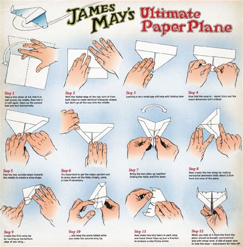 Books & Things-Steve's Web Page (With images) | Paper aircraft, Paper airplanes, Paper plane