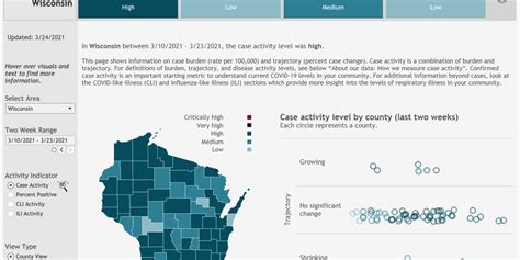 Wisconsin sees growing COVID-19 case trajectory - Wisconsin Health News