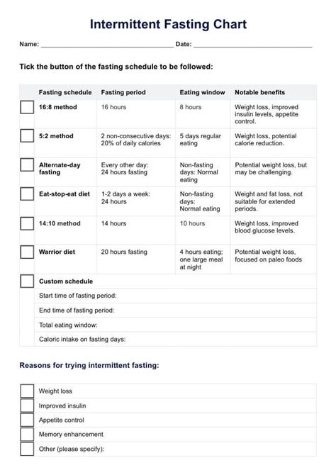 Intermittent Fasting Printable Schedule - Free Printable Schedules