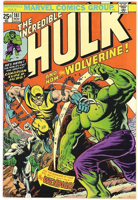 15 Most Iconic Hulk Covers