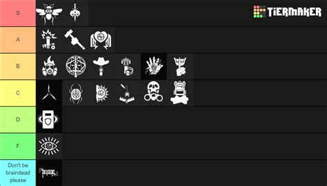 Decaying Winter Updated Perks Tier List (Community Rankings) - TierMaker