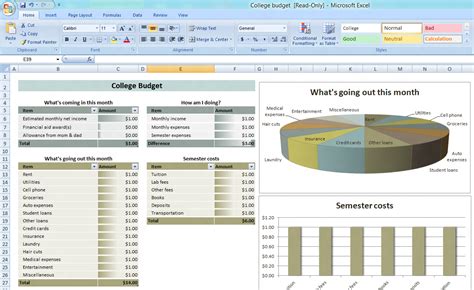 Microsoft Budget Spreadsheet inside Spreadsheet Free Microsoft Budget ...