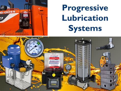 iNTERLUBE AUTOMATIC LUBRICATION SYSTEMS || LUBRICATION TECHNOLOGIES