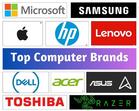 Top 10 Computer Brands In The World in 2024 | Marketing91