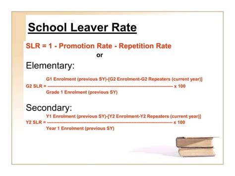 Performance indicators formula | PPT