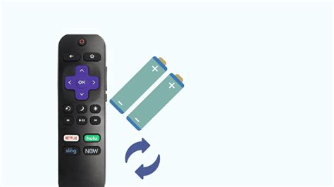 Roku Remote Not Working? Here Are 5 Fixes That Really Work - Robot ...