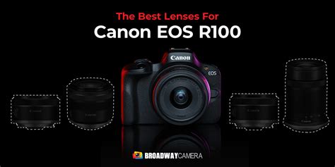 The best Lenses For Canon EOS R100 - Broadway Camera