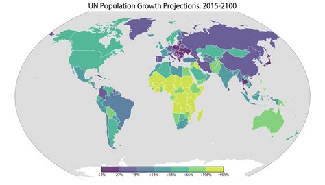 World Population Projections - Geoff Boeing