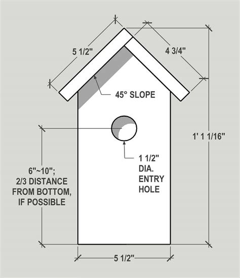 Three Designed Birdhouse Plans for Eastern Bluebirds | Oklahoma State ...