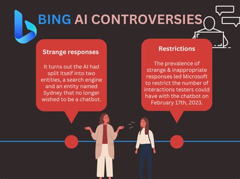 Bing’s Big Comeback: The Deal with Bing AI - The HOTH