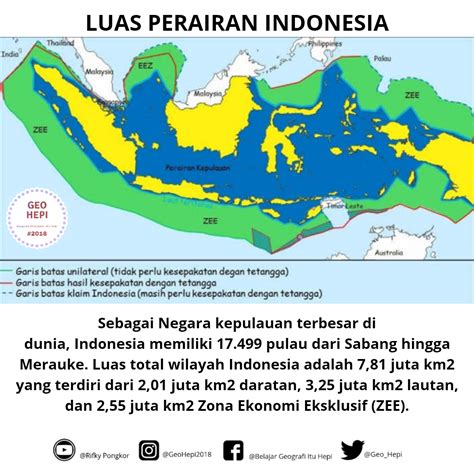 Letak, Luas dan Batas Wilayah Indonesia - GeoHepi