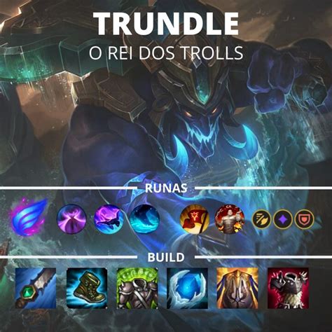 Trundle build