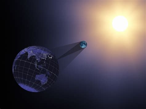 What is Distance Between Earth and Sun and How to Measure it?