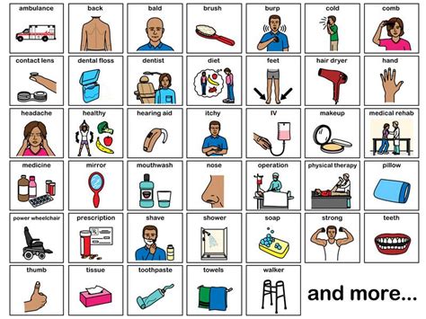 PCS Symbols - Boardmaker