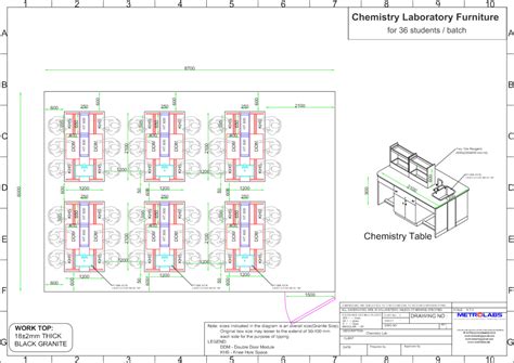 Chemistry Laboratory Furniture – Laboratory Furniture manufacturer in India