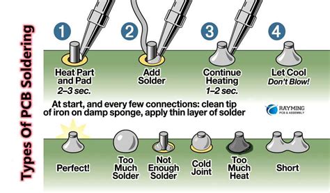 What is Solder Skip on a PCB Board? - RAYMING PCB