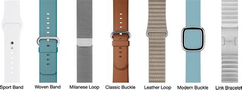 Many Apple Watch Bands and Bundles Currently Listed as 'Sold Out ...