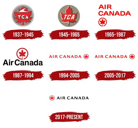 Air Canada Logo, symbol, meaning, history, PNG, brand