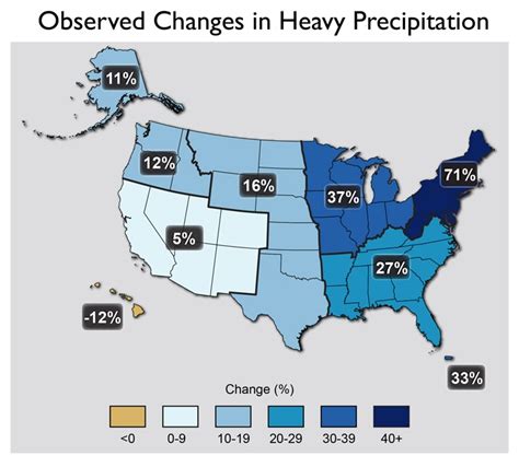 Climate Change in the U.S. in 8 Compelling Charts | Climate Central