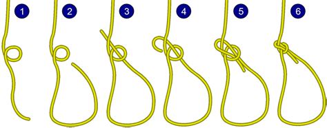 Rope Rescue Bowline