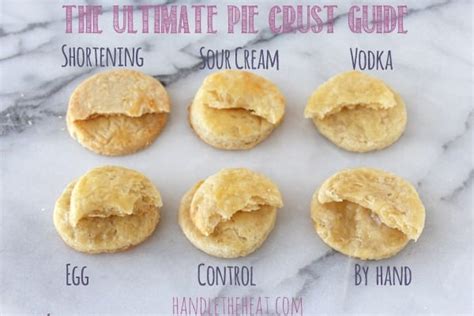 The Ultimate Pie Crust Guide - Handle the Heat