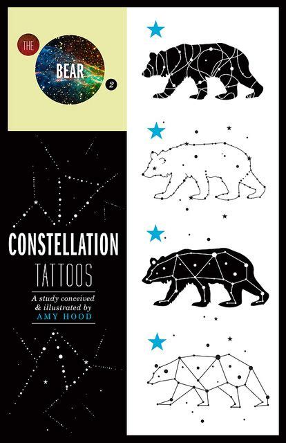 Constellation Tattoos: The Bear