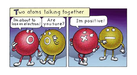 Negative Ions Vs Positive Ions