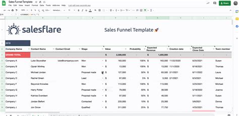 Excel Report Templates Free Download
