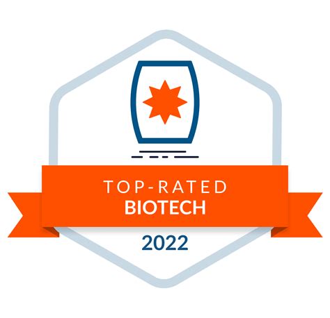 Top BioTech Companies