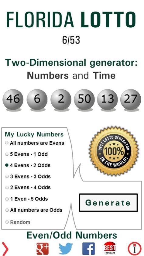 32 best Lottery images on Pinterest | Lottery strategy, Lottery tips and Lottery numbers