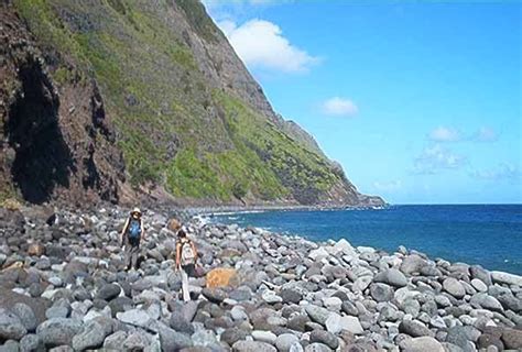 Nihoa Island, Hawaii - Travel Guide