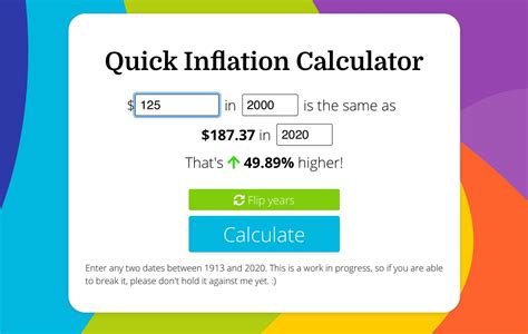 Introducing Quick Inflation Calculator