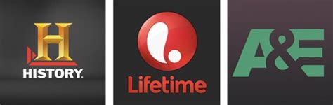 Lifetime, A&E, and History Channel now on the Amazon Fire TV | AFTVnews