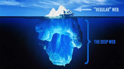 Deep web iceberg explained - rekadealer