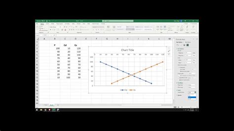 How to create a simple supply and demand graph in Excel - YouTube