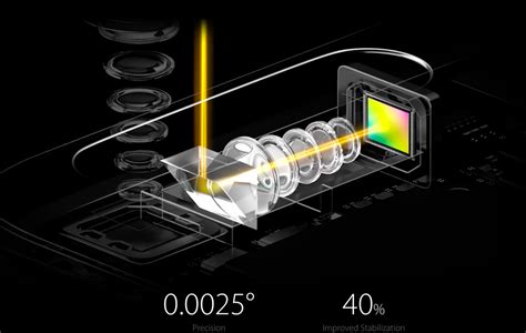 Oppo unveils periscope-style camera lens system with 5x lossless zoom