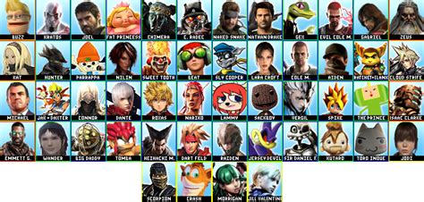 PlayStation All-Stars 2 Roster by DFreak22 on DeviantArt