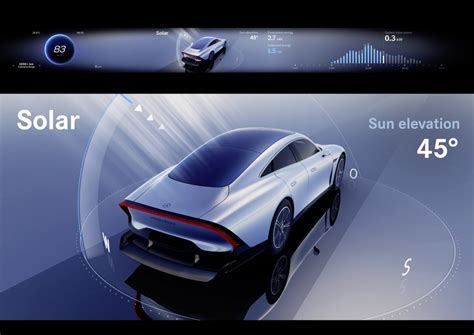 Mercedes’ newest electric car comes with thin crystalline solar cells ...