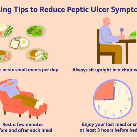 How does diet effect peptic ulcers – Diet Blog