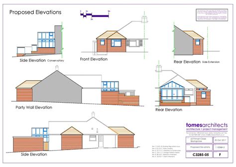 Do I need Planning Permission for a loft conversion or extension ...