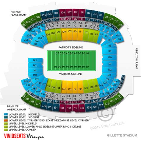 Gillette Stadium Tickets | Vivid Seats