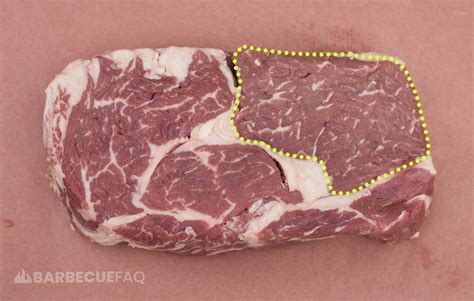 What is a Ribeye Steak? Cut Explained - Barbecue FAQ