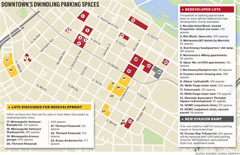 Downtown Minneapolis Parking Map