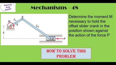 Slider crank mechanism | Static force analysis - YouTube