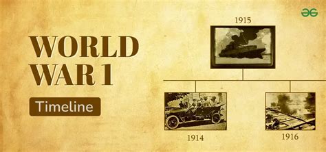 Timeline of World War 1 - Timeline