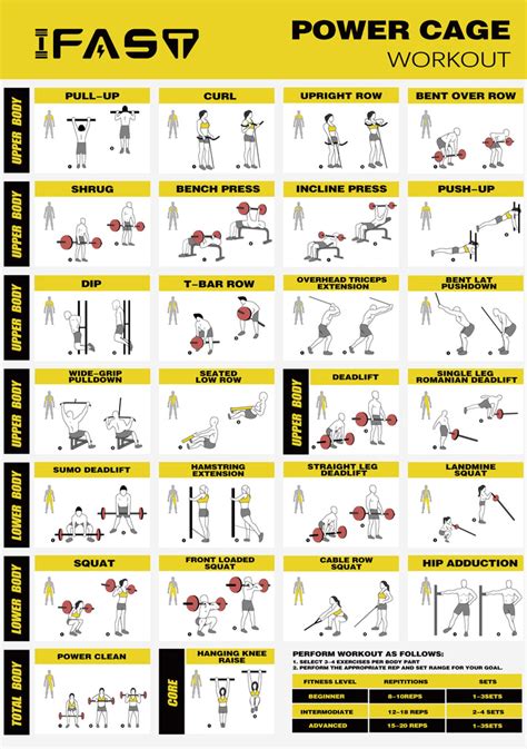 Power Rack Exercise Chart | atelier-yuwa.ciao.jp