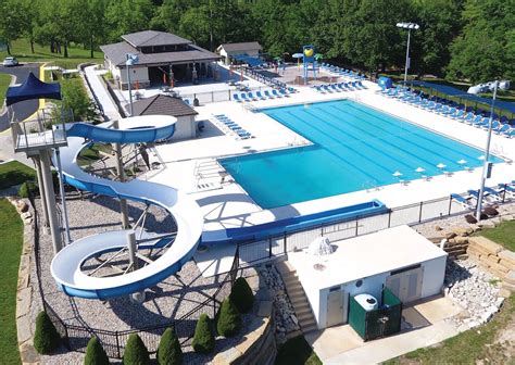 Pools - LPOA - Lakewood Property Owners Association