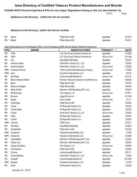 Iowa Cigarette Brand List - State of Iowa